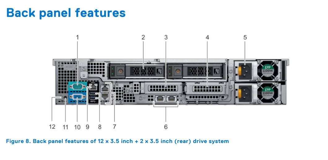 Poweredge R540 2u Rack Server Intel 4114*2CPU/16g*8/2tb SATA*8/H750-8g RAID Card
