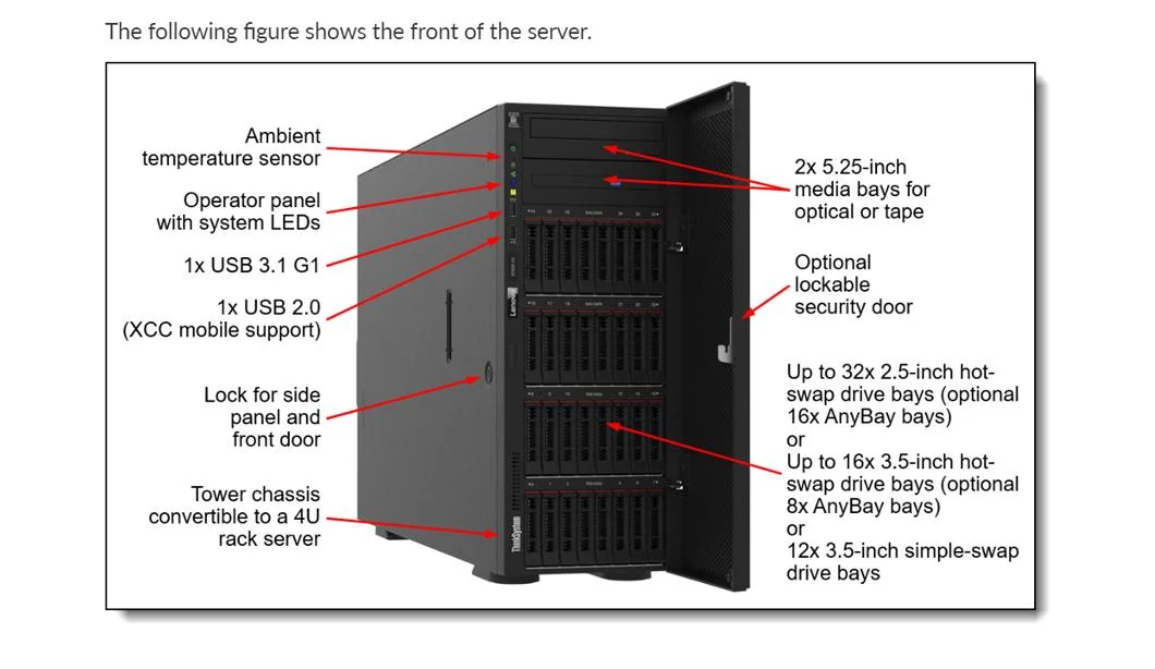 Thinksystem St650 V2 Tower Workstation Server/Intel Xeon 6326 CPU/128GB RAM/2X10GB Network Card/Dpu