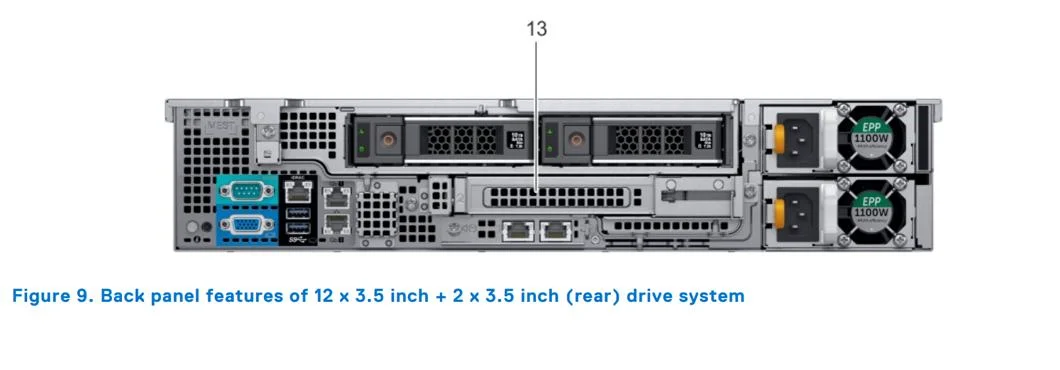 Poweredge R540 2u Rack Server Intel 4114*2CPU/16g*8/2tb SATA*8/H750-8g RAID Card